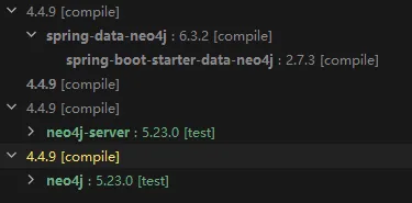 Analyzer